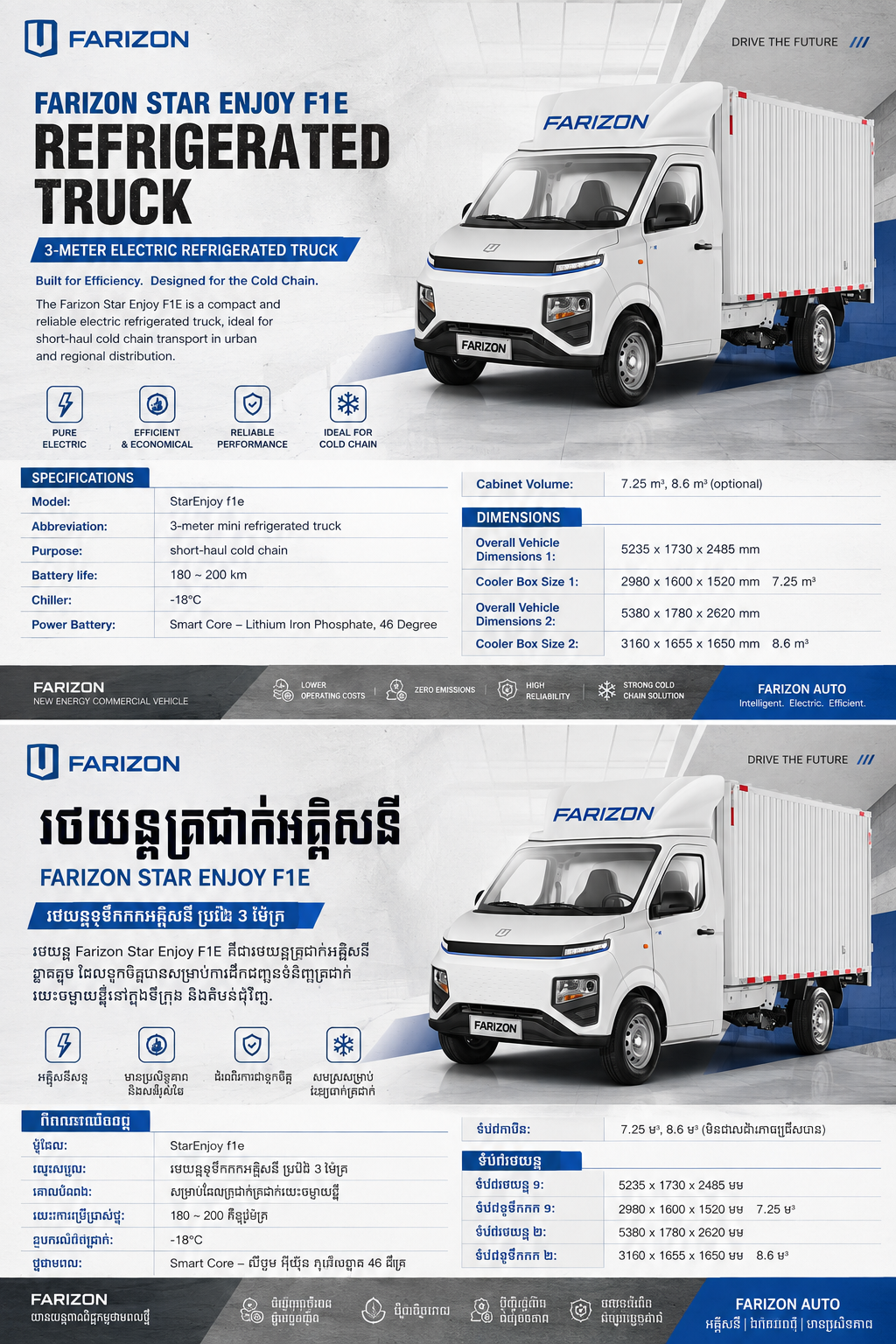 Farizon F1E refrigerated truck English and Khmer product poster